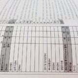accounting