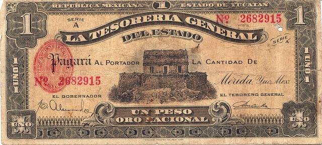 finances